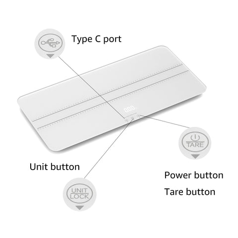 Unipaws Digital Pet Scale